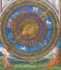 Medieval Medicine Astrological Chart The Seven Chambers