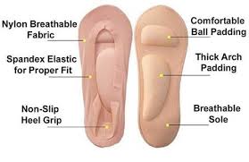 Pin On Foot Socks