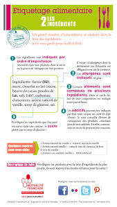 Comment Dechiffrer La Liste Des Ingredients Etiquetage Alimentaire Pyramide Alimentaire Fruits Et Legumes De Saison