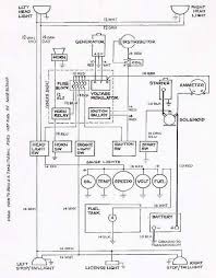 Basic Hot Rod Engine Hei Wiring Diagram And Basic Chevy Wiring Diagram Wiring Diagram Schematics In 2020 Ford Hot Rod Hot Rods Electrical Wiring Diagram