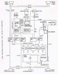 Domestic appliance, office machine, audio equipment, automobile, etc. 16 Simple Car Wiring Diagram Car Diagram Wiringg Net Ford Hot Rod Hot Rods Electrical Wiring Diagram