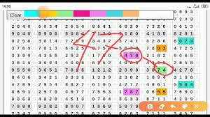 Prediksi Tarikan Paito Warna Hk Malam Ini Sabtu 4 Juli 2020 Bocoran Hk Terbaru Youtube