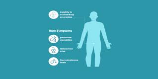 The answer is that to ensure the full effectiveness of the drug, you need to take it within one to two we know that at times you will use more of your erectile dysfunction medication and at times you will use less. How Long Cialis Lasts After Consumption The Upcoming