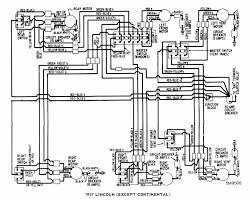 Get all of hollywood.com's best movies lists, news, and more. Diagram 2000 Lincoln Continental Engine Diagram Wiring Schematic Full Version Hd Quality Wiring Schematic Jobdiagram Amicideidisabilionlus It