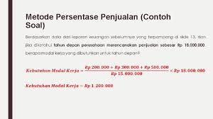 Contoh soal kebijakan investasi dan pembelanjaan modal kerja. Manajemen Modal Kerja Working Capital Management Materi 3
