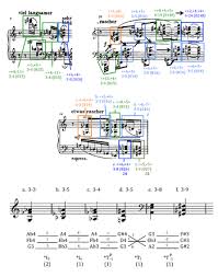 MTO 21.3: Boss, Motivic Processes in Schoenberg
