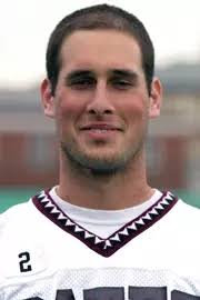 2006 Men's Lacrosse Roster