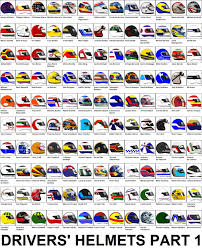 Früher konnte man die formel 1 fahrer immer direkt an ihrem helmdesign erkennen. Formula One Grand Prix Drivers Helmets Part 1 Formel 1 Helm Fahrer