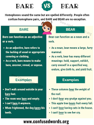 Bare Vs Bear How To Use Bear Vs Bare In A Sentence Confused Words Learn English Words Learn English Vocabulary English Grammar Exercises