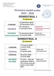 Prin exceptie de la prevederile anterior mentionate, pentru clasele terminale din invatamantul liceal, anul scolar are 32 de saptamani de cursuri si se incheie la data de 4 iunie 2021. Home