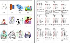 Verb Conjugations Japanese Teaching Ideas