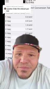 Reply to @adrocando #greenscreen #lacamionnovela #venezuela  #seguimosrodando #usa #trucklife #truck #2021 #camion #latinogang