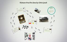 I have a good faith belief that use of the material in the manner complained of is not authorized by the copyright owner, its agent, or law. Vietnam Free Fire Zone By Chris Lynch By Jordan Jones