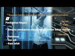 Bab 6 sumber semulajadi di malaysia part 1. Geografi Tingkatan 3 Kepentingan Sumber Semula Jadi Dalam Pembangunan Ekonomi Di Malaysia Youtube