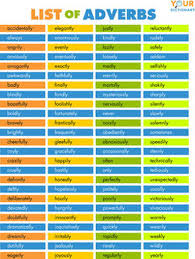 Start studying adverbs of intensity. List Of Adverbs To Strengthen Your Writing