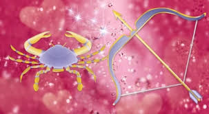 Burc Uyumu Yengec Burcu Erkegi Burc Uyumlari Yengec Erkegi Burclar Uyumu