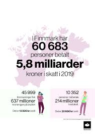 18k views · august 22, 2019. Skatteoppgjor For 637 Milliarder Kroner I 2019 Skatteetaten
