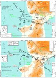 Example Of A Standard Instrumental Departure Sid Charts