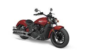 Indian Motorcycle Reviews Prices Specs