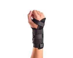 Image result for Wrist Splint