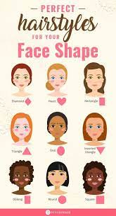 Hairstyles For All Face Shapes In 2020 Face Shape Hairstyles Beauty Tips For Hair Face Shapes