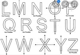 The alphabet o has infinite number of lines of symmetry. 5 Write Five Letters Of English Alphabet Having No Line Of Symmetry Brainly In