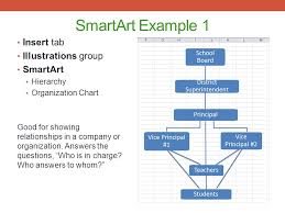 Using Smartart In Excel About Smartart Smartart Is