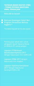 Jangkaan bayaran fasa 2 bpr. Assalamualaikum Salam Majlis Perwakilan Pelajar Ums Facebook