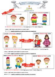 I Gradi Degli Aggettivi Qualificativi Otto Schede Con Regole Schemi Giochi Ed Esercizi Scaricale Gratis Su Www Gio Aggettivi Scuola Attivita Di Grammatica