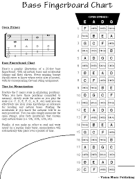 Upright Bass Scales Chart Pngline