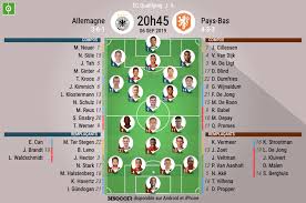 La fédération française de football a « l'attaquant est resté aux soins, mais sa participation au match contre l'allemagne pour l'entrée en. Suivez En Direct Allemagne Pays Bas