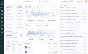 Your Guide To Setup Multiple Paypal Accounts