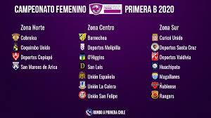 Clean sheets cs gp union la calera 13: Rumbo A Primera Chile On Twitter Femeninoprimerab Campeonato 2020 Segun Anfp En Su Sitio Oficial Estos Son Los Clubes Que Lucharan Por Los 2 Ascensos A La Primera Division Del Ano