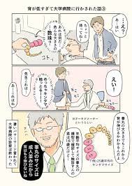 背が低すぎて大学病院に行かされた話 コルクラボマンガ専科 エッセイ漫画 コンテくん 漫画の漫画 漫画 コンテ テーマ