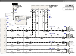 A set of wiring diagrams may be wiring diagrams will in addition to intensify panel schedules for circuit breaker panelboards, and riser diagrams for special services such as blaze. 1998 Ford Expedition Stereo Wiring Wiring Diagram Cow Beta Cow Beta Exitmedia It