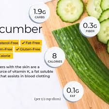 Cucumber Nutrition Facts Calories Carbs And Health Benefits