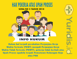 Hak untuk membentuk serikat pekerja dengan tujuan bersatu. Hak Pekerja Atas Upah Proses Jika Terjadi Perubahan Pkwt Menjadi Pkwtt Yuridis Id