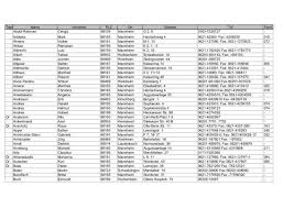 Martina borgenheimer is a member of vimeo, the home for high quality videos and the people who love them. Rechtsanwaltsliste 20 02 2007