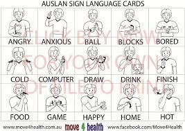 The term auslan is a portmanteau of australian sign language, coined by trevor johnston in the 1980s, although the language itself is much older. Auslan Sign Language Auslan Communication Board Hearing Impairment School Resource School Dow Australian Sign Language Sign Language Sign Language Alphabet