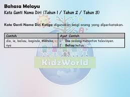 Sesuai untuk peringkat darjah 1 atau 2. Facebook