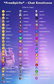 Emojis para empires and puzzles. Emoji For Empires And Puzzles Chat Codes List