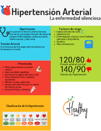 Click On The Image To View The High Definition Version Create Infographics At Http Vennga How To Create Infographics Free Infographic Maker Free Infographic