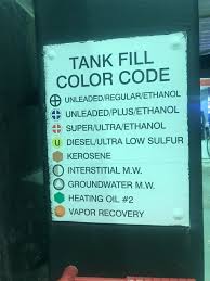 Gas Station In My Town Has A Tank Fill Color Code Chart Next