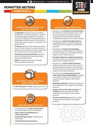Hardware sales are now permitted, but cigarettes not. All The Level 4 Lockdown Permissions In One Page All The Level 4 Lockdown Permissions In One Page You Can Do These Things Plett Tourism Accommodation Events Festivals Restaurants