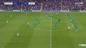 Dragon ball tag vs (japan): Champions League 2018 19 Tactical Analysis Manchester City V Tottenham
