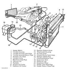 Engine mount land rover freelander 2 td4 sel 2006. Diagram Land Rover 4 6 Engine Diagram Full Version Hd Quality Engine Diagram Diagramba Amicideidisabilionlus It