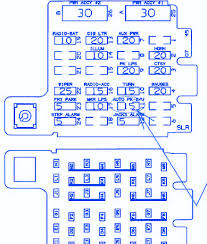 The current path is shown from the battery to the ignition switch and to all fuses. The Fuse Box Circuit Builder Truck Ac Wiring Diagram Rc85wirings Yenpancane Jeanjaures37 Fr