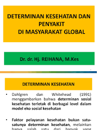 Penelitian ini bertujuan untuk menganalisis determinan faktor sosial ekonomi rumah tangga dari 2017. Determinan Kesehatan Dan Penyakit Di Masyarakat Global Dr Reihana