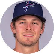 Jake Eder Stats, Age, Position, Height, Weight, Fantasy & News