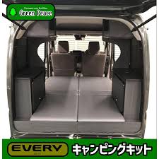 Yahoo!ショッピング - Yahoo! JAPAN